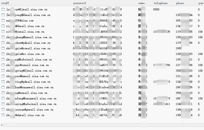 admin_weibo_data.png