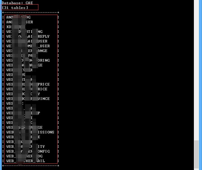 --tables -D CAE.jpg