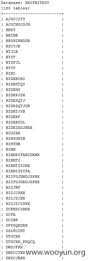 current-db-tables.png