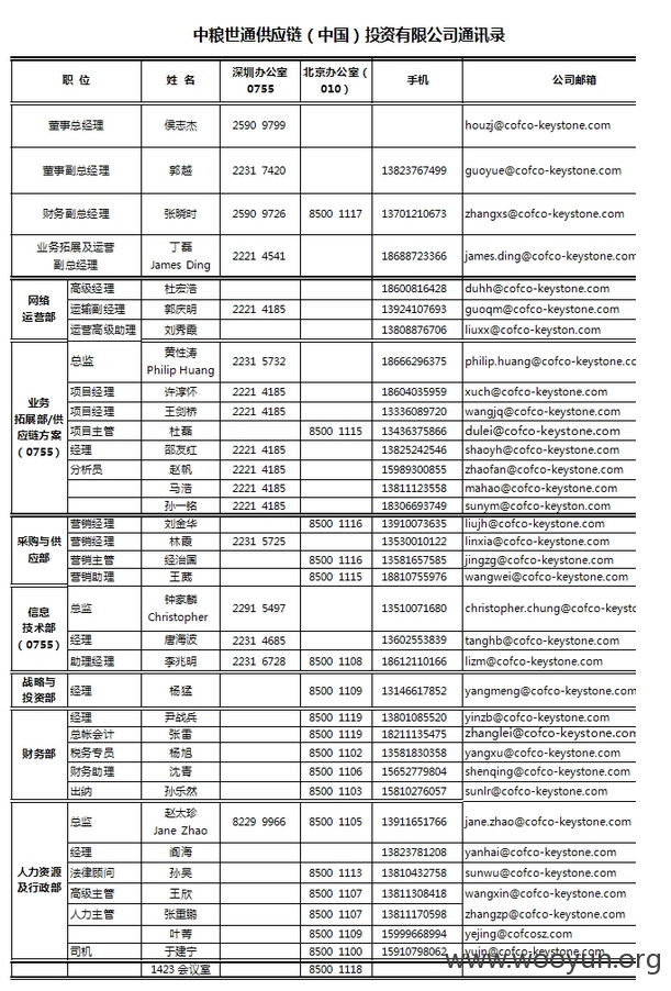 通讯录2.png