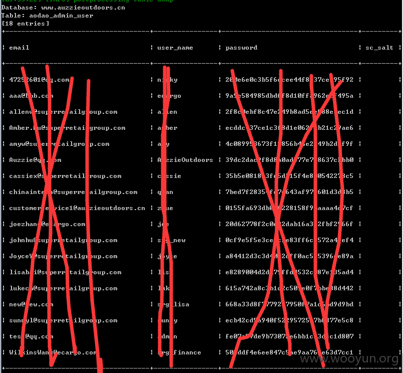 aodao_admin_users.png
