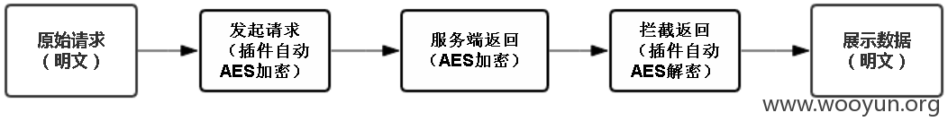 插件流程.png